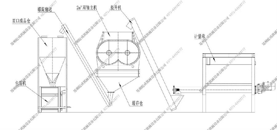 整體布局路程圖