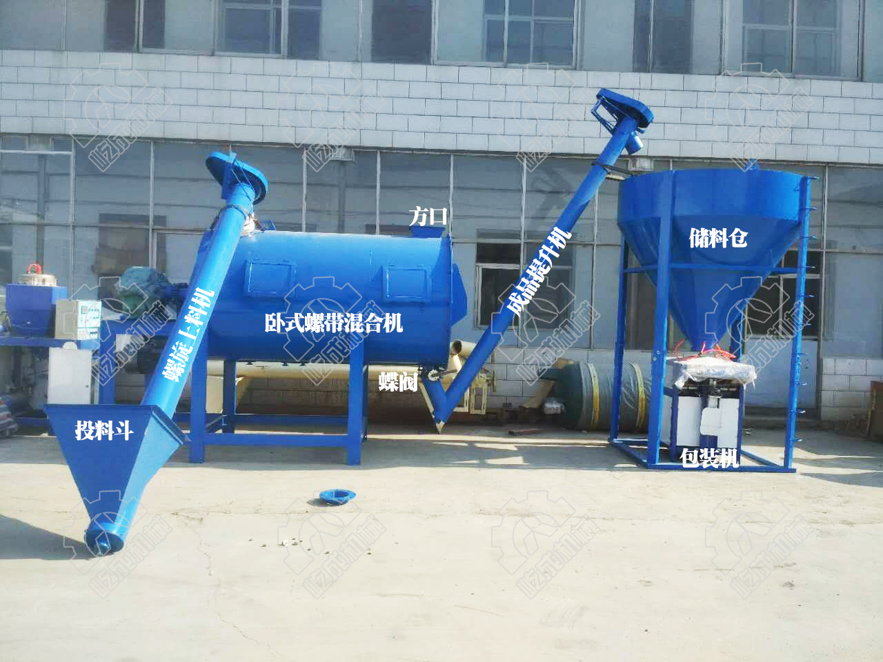 膩子粉混合機(jī)設(shè)備