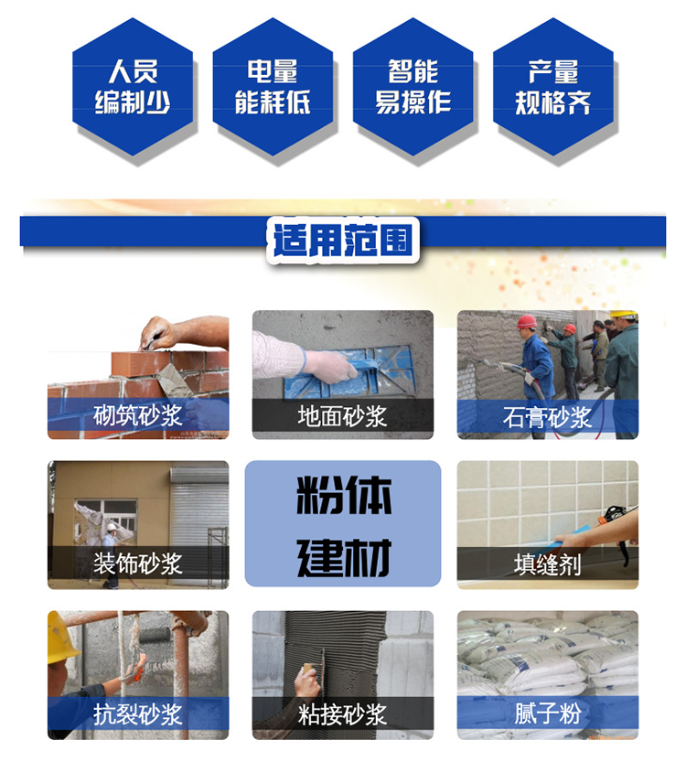 膩子粉生產(chǎn)設(shè)備適用范圍0