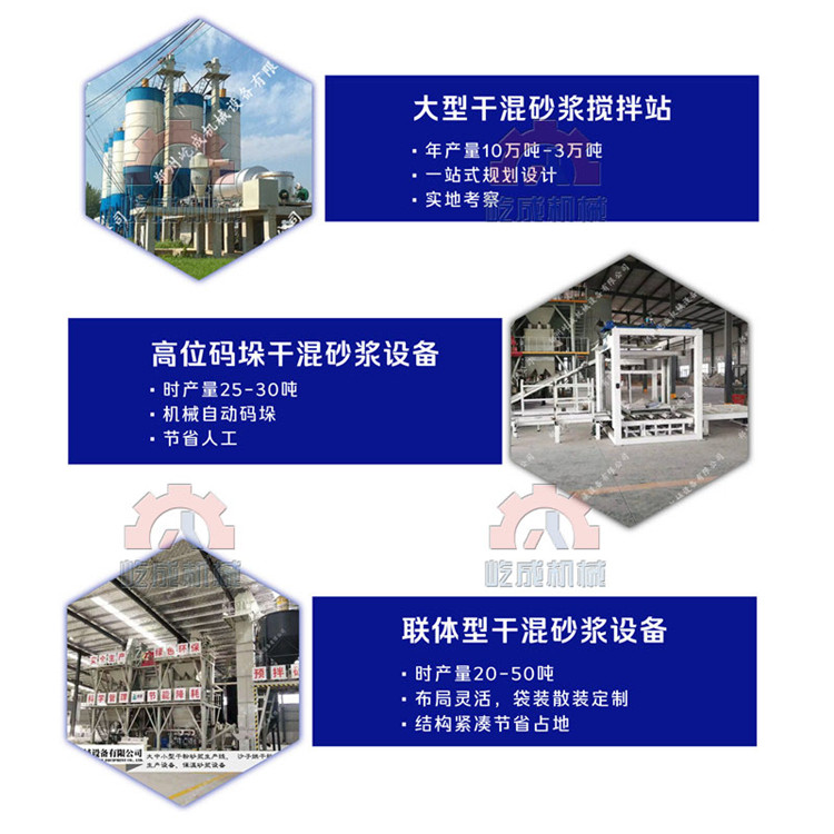 2.砌筑預拌砂漿設(shè)備